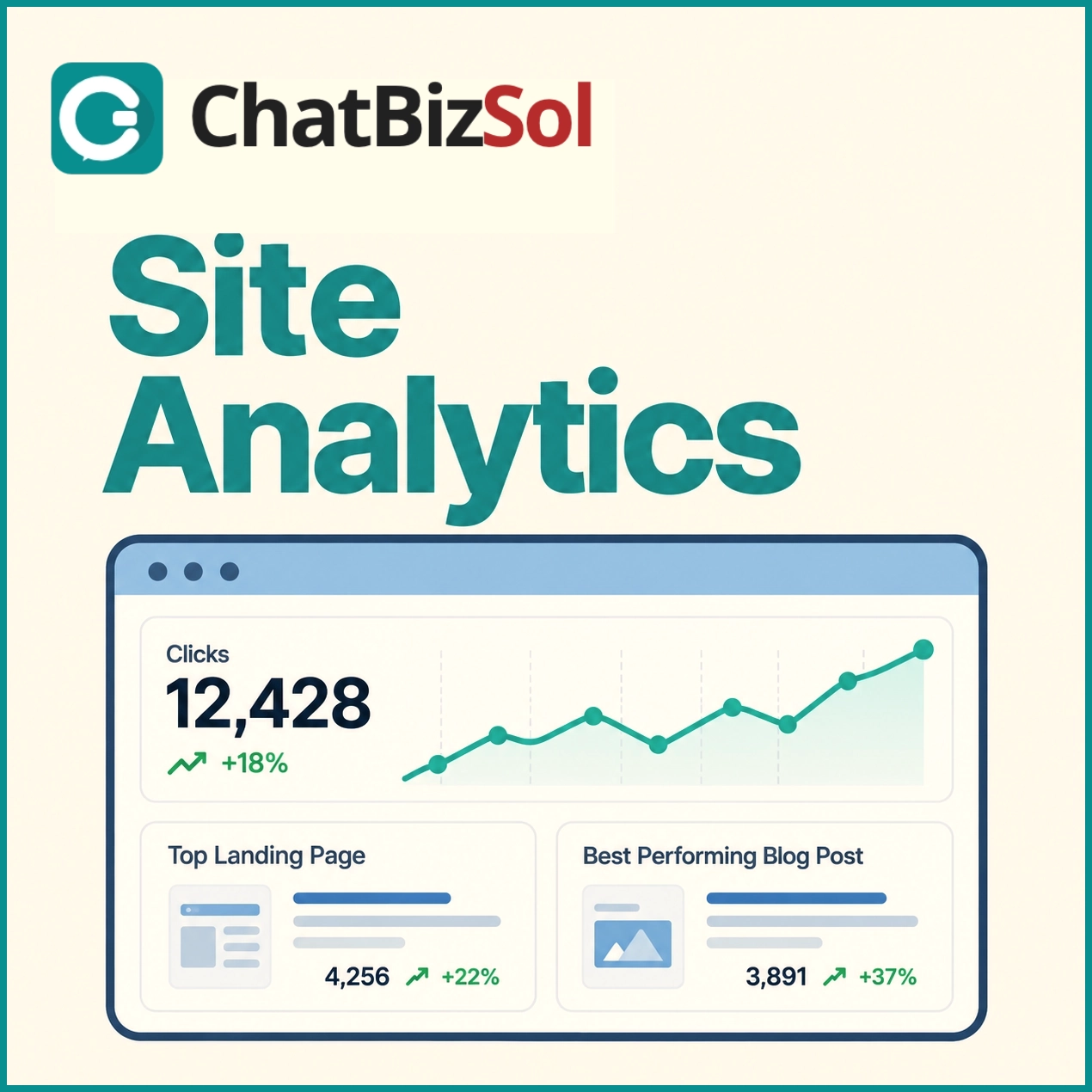 ChatBizSol site analytics dashboard showing rising clicks