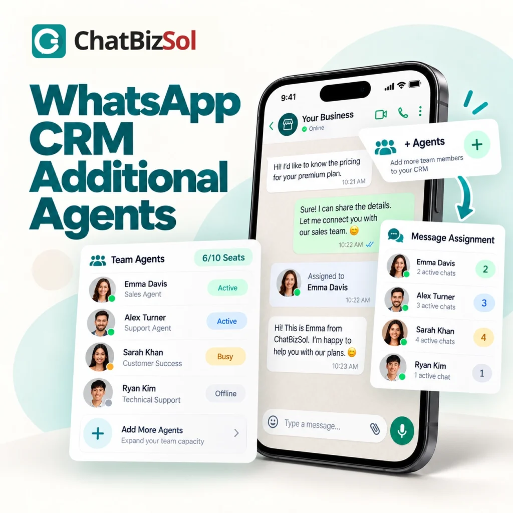 WhatsApp CRM dashboard showing team agents and message assignment